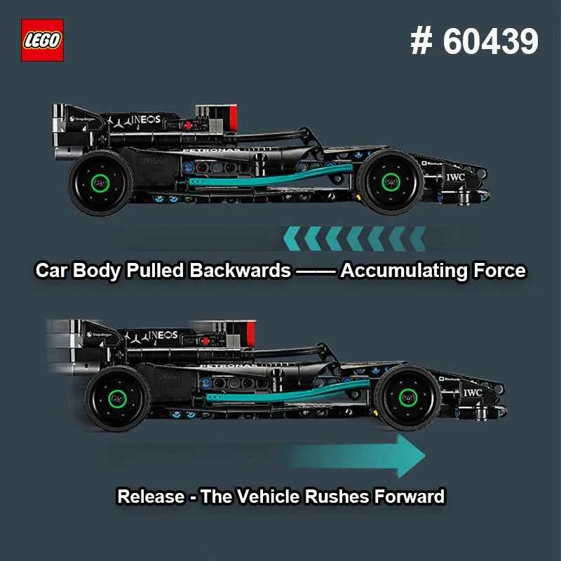 LEGO Technic Mercedes F1 W14 Build Race Play
