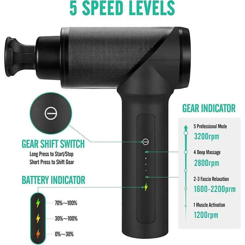 Medcursor Massage Gun Deep Relief Exercise Recovery