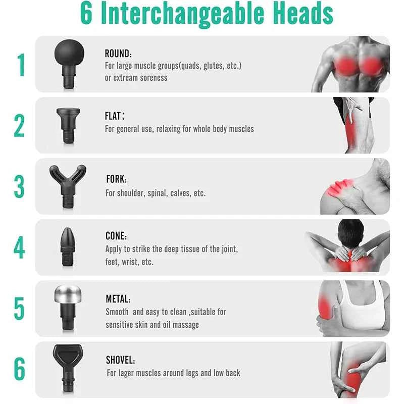 Medcursor Massage Gun Deep Relief Exercise Recovery