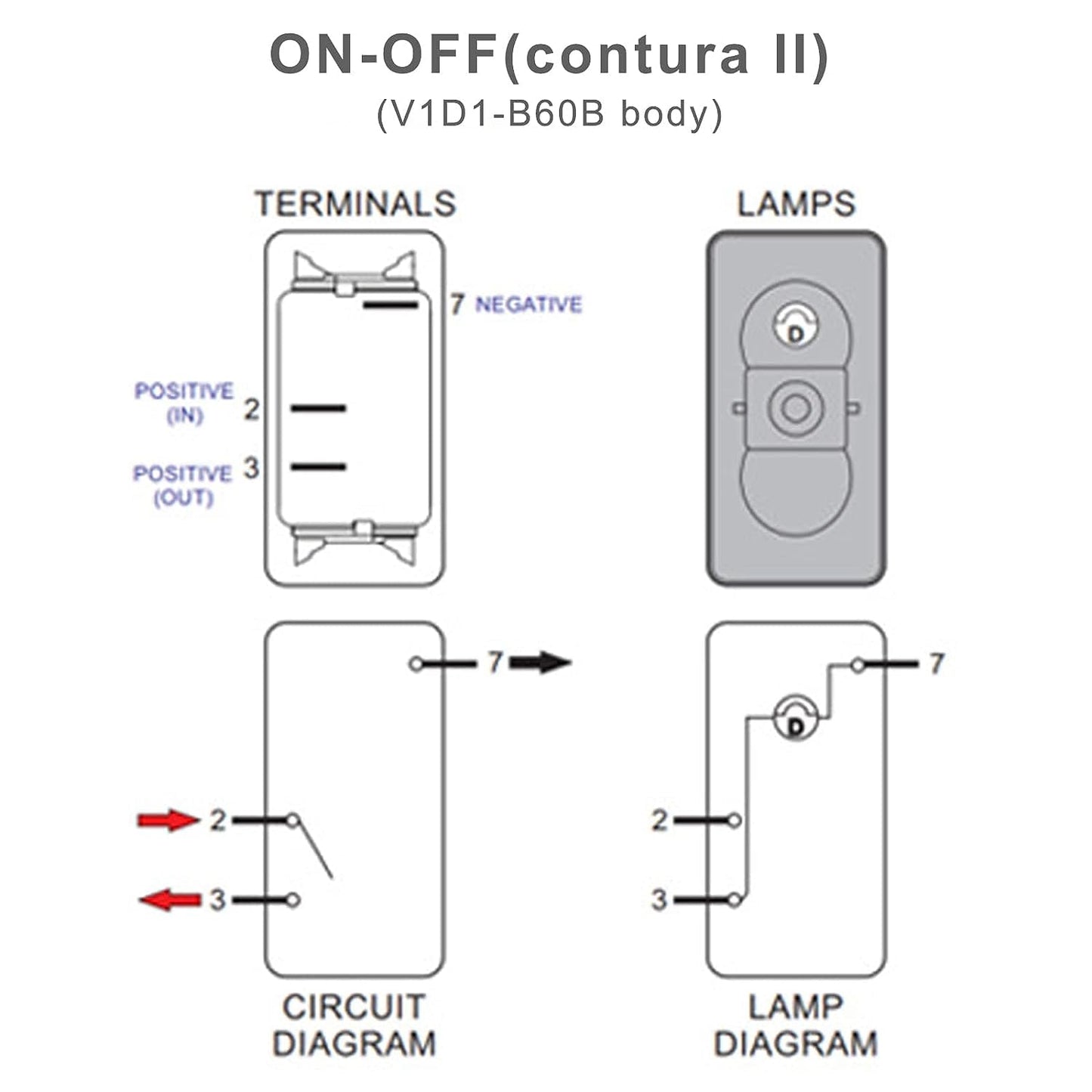 Zimonto 12V 24V boat rocker switch with circuit and lamp diagrams for easy installation