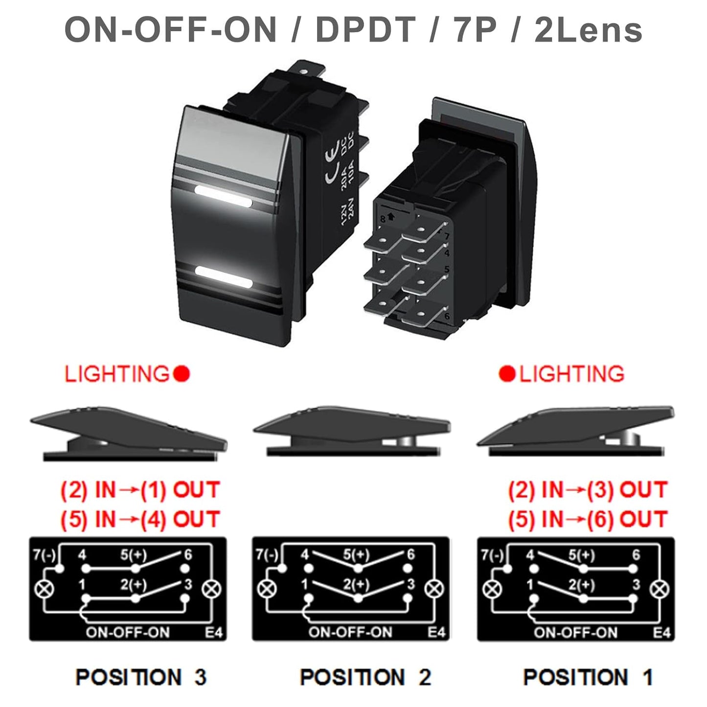Zimonto 12V 24V boat rocker switch with ON-OFF-ON function and wiring diagram for easy installation