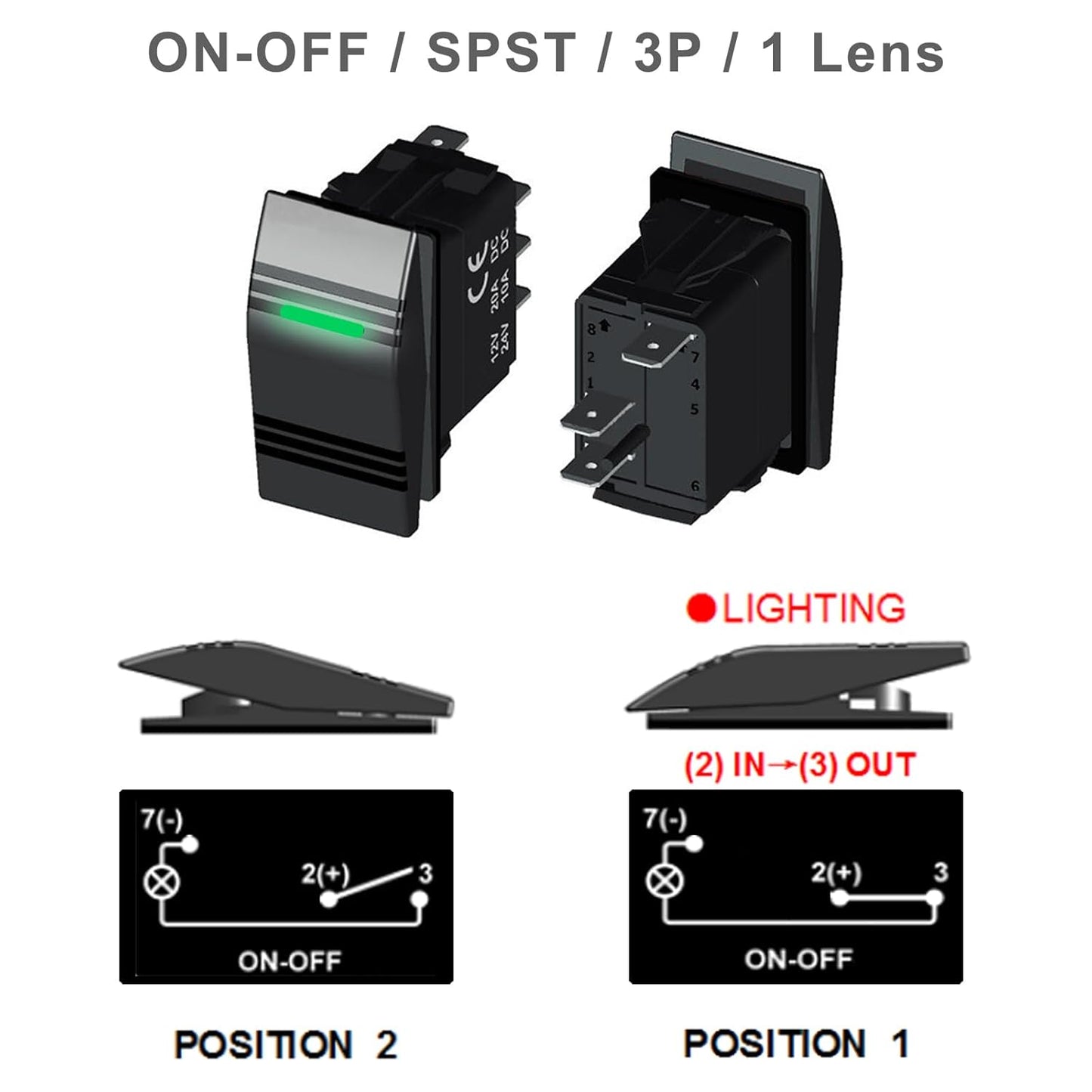 Zimonto 12V 24V boat rocker switch with ON-OFF SPST function and illuminated lens for marine applications