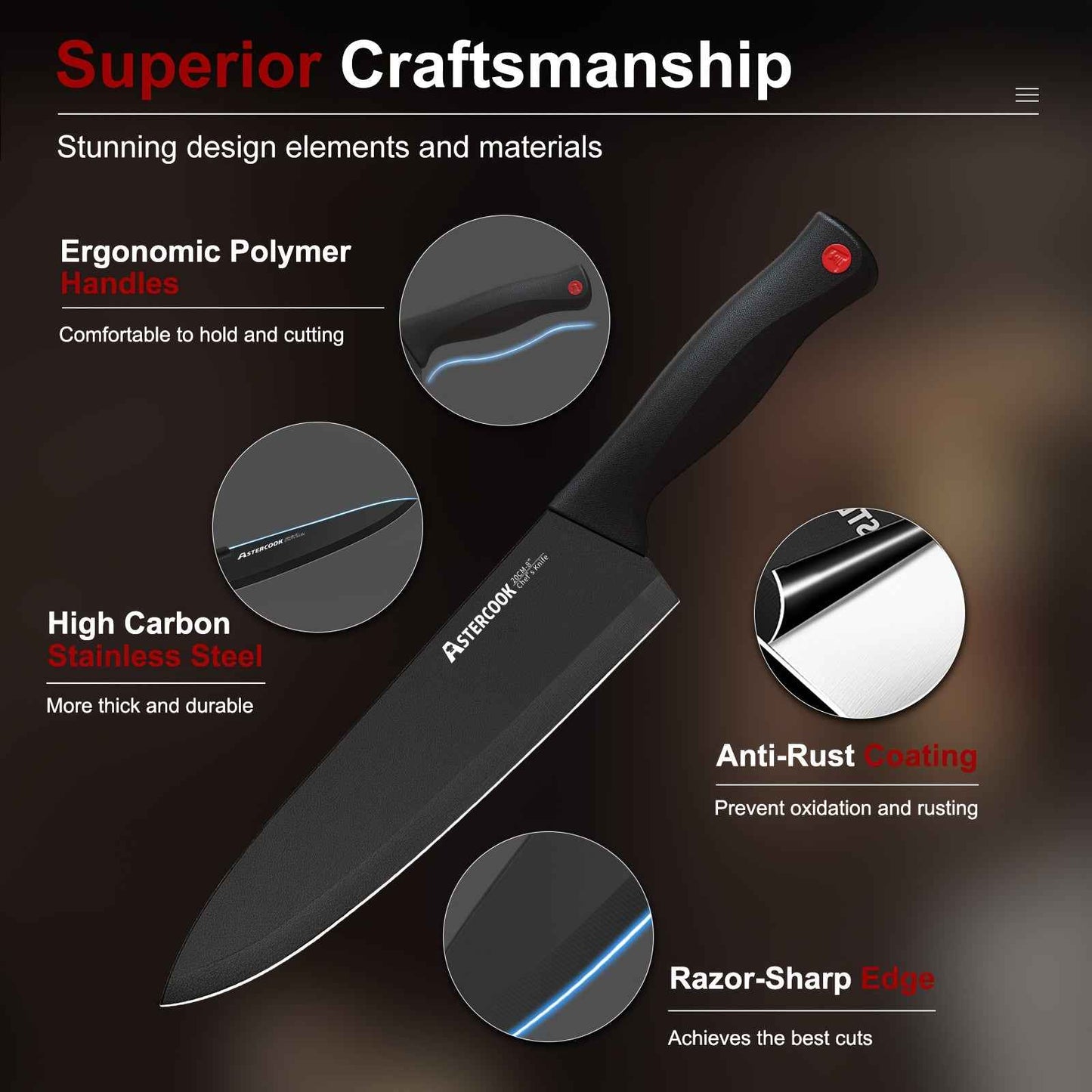 Astercook 15-Piece Knife Set With Built-In Sharpener, Stainless Steel Knives In Sleek Black Block