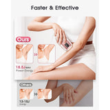 Zimonto - Unisex Freezing Epilator Makeup Kit Perfect Christmas Gift