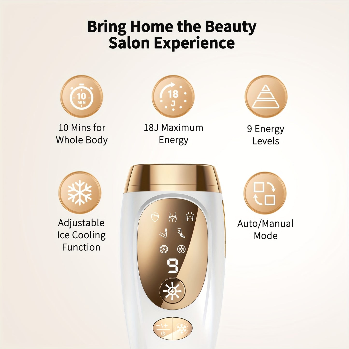 Zimonto - 2024 Ice Cooling IPL Hair Remover 5 Modes 18J Energy