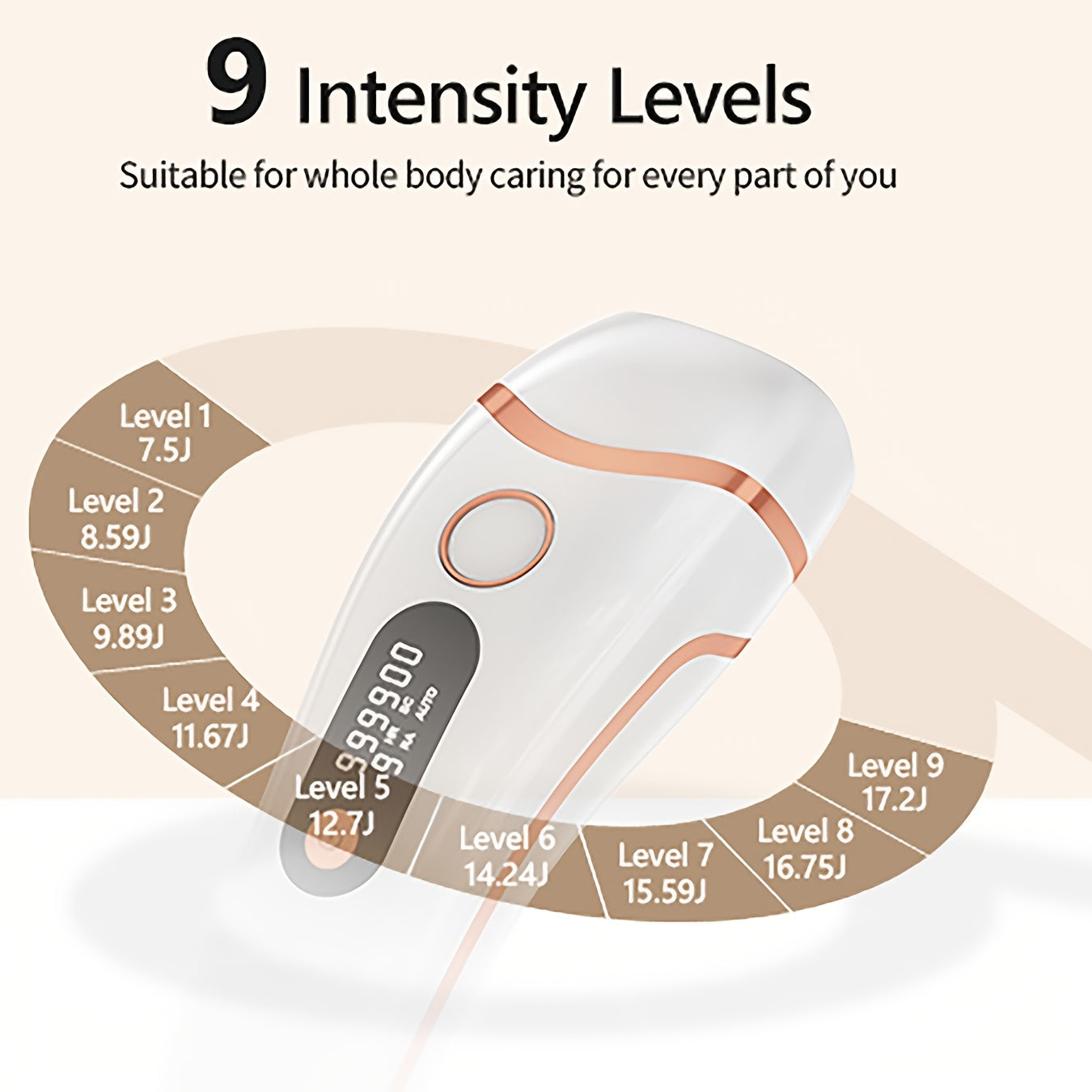 Zimonto - AMOTAOS IPL Hair Removal Versatile Efficient Perfect Gift
