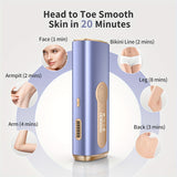 Zimonto - AMOTAOS IPL IceCooling Hair Removal Device for All