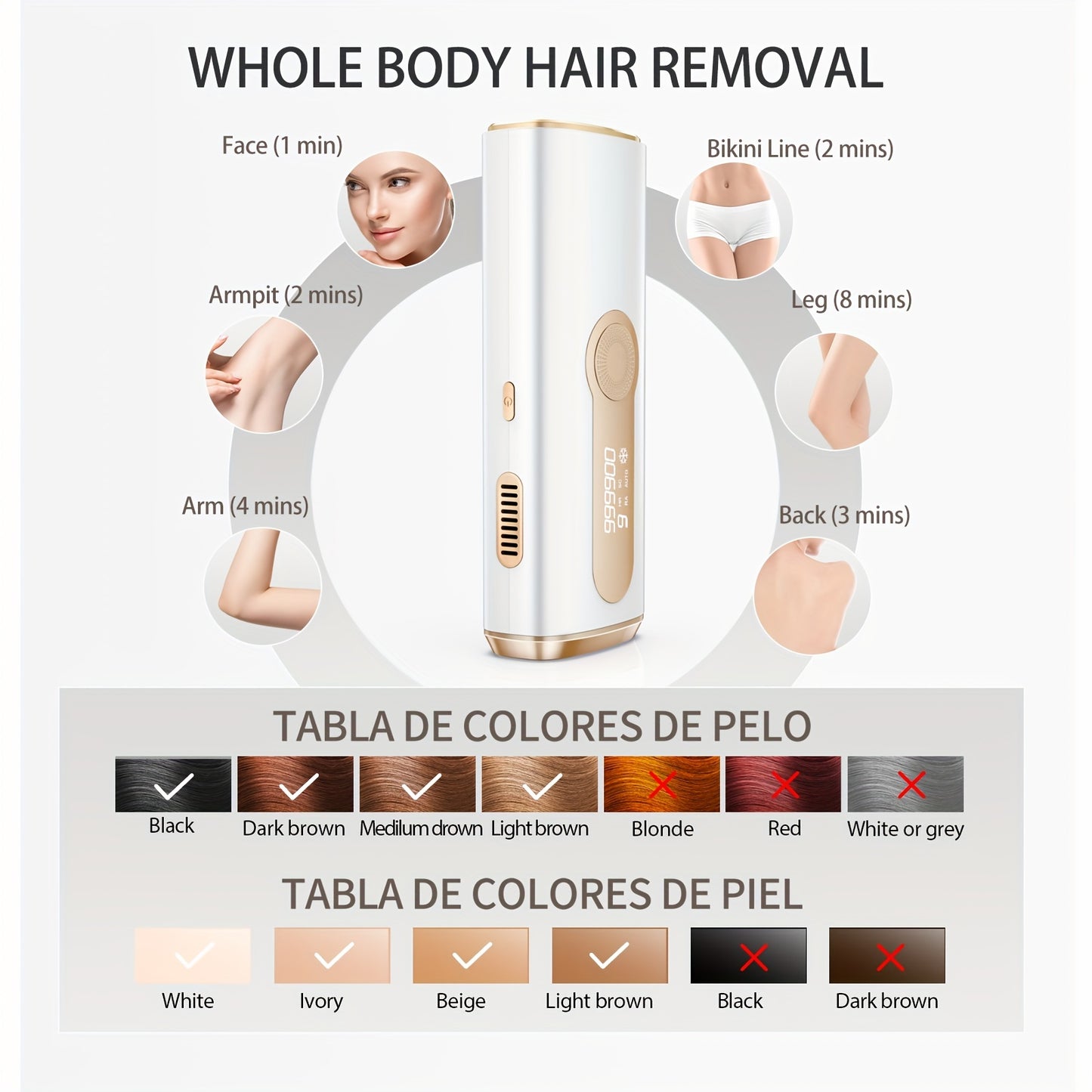 Zimonto - AllinOne Permanent IPL Hair Removal Device with Cooling
