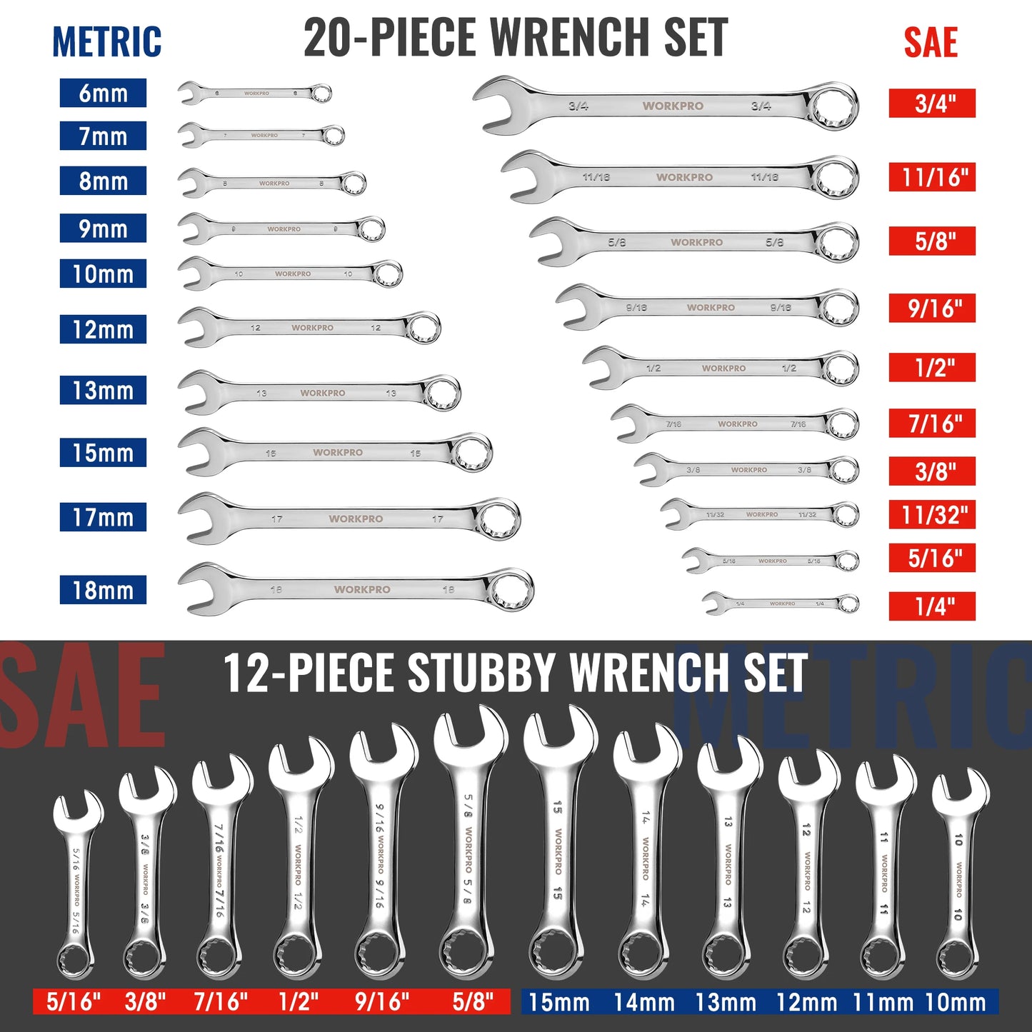 Zimonto - WORKPRO 32-Piece SAE & Metric Combination Wrenches Set, 20-Piece Standard wrenches and 12-Piece Stubby Wrenches with Organizer