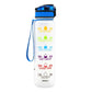 1L Motivational Tritan Water Bottle With Time Markers & Leakproof Design For Fitness & Sports