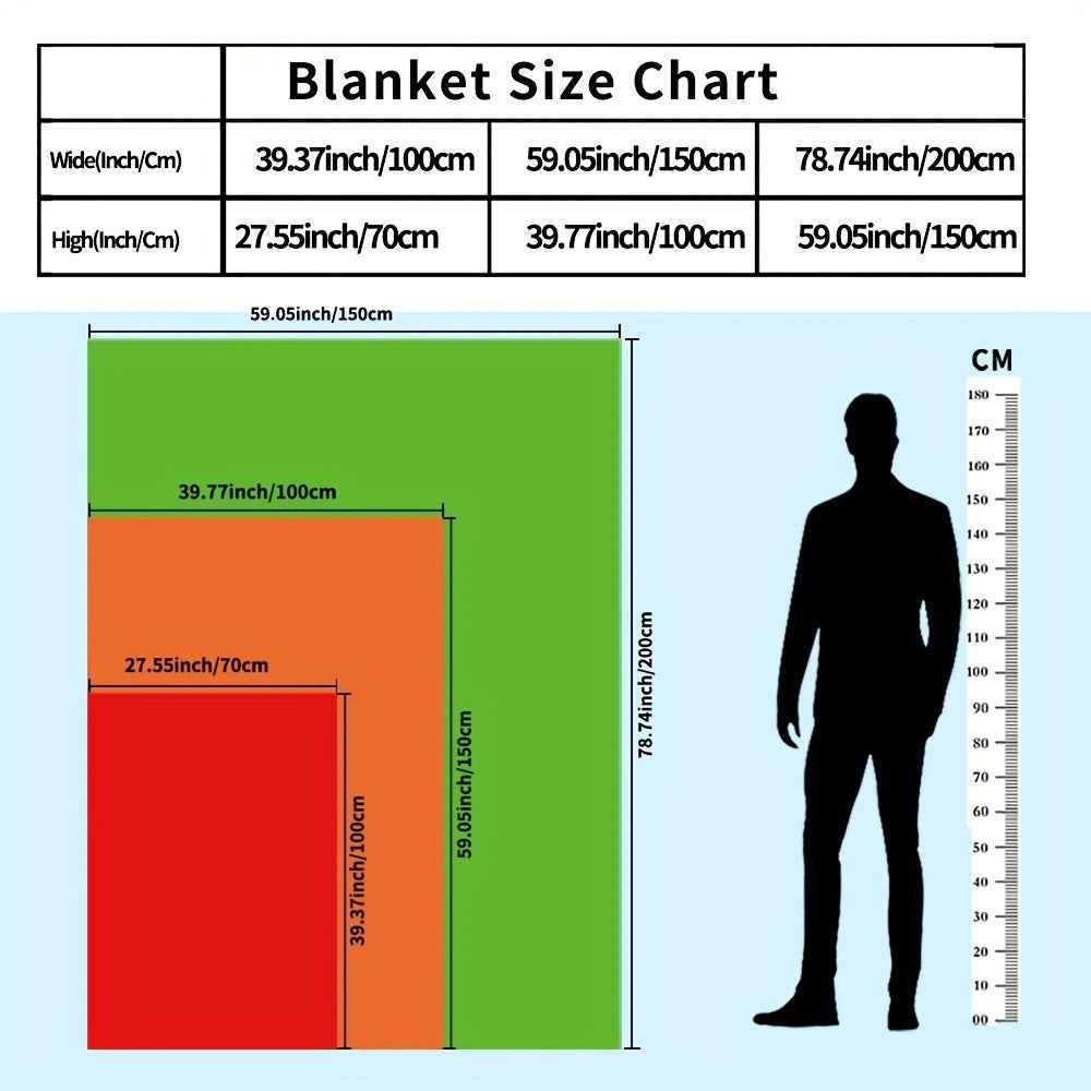 Custom Photo Blanket Cozy Warm Personalized Gift for All