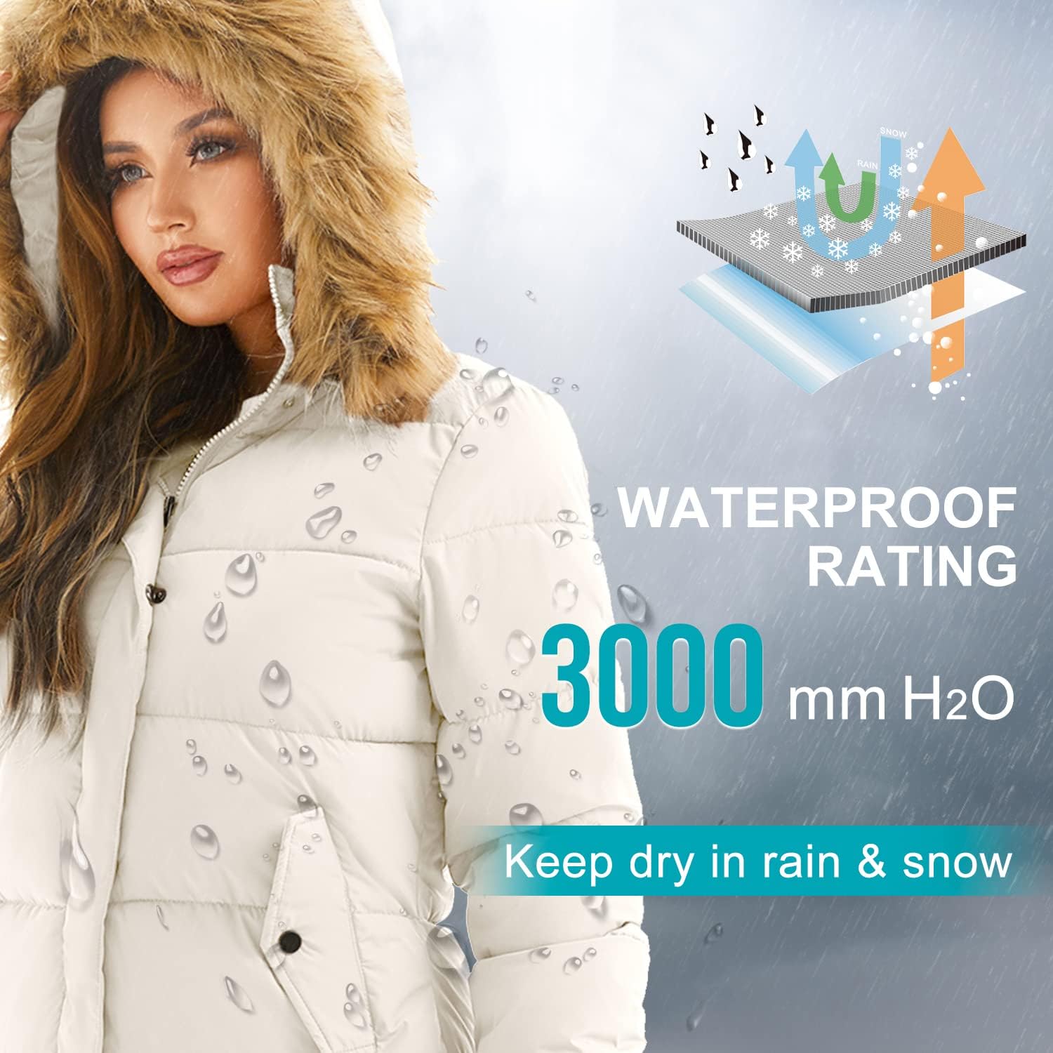 Zimonto - FARVALUE Women's Winter Coat Warm Parka Jacket Puffer Quilted Thicken Hooded Outerwear with Fur Trim Import Single ASIN Import Multiple ASIN ×Product customization General Description Gallery Reviews Variations Additional detail Down Jackets & Parkas
