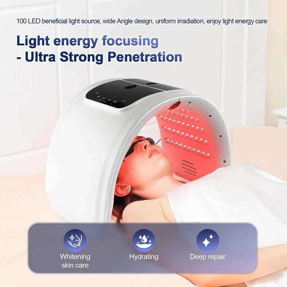 Foreverlily 7Color LED Therapy for Radiant Skin