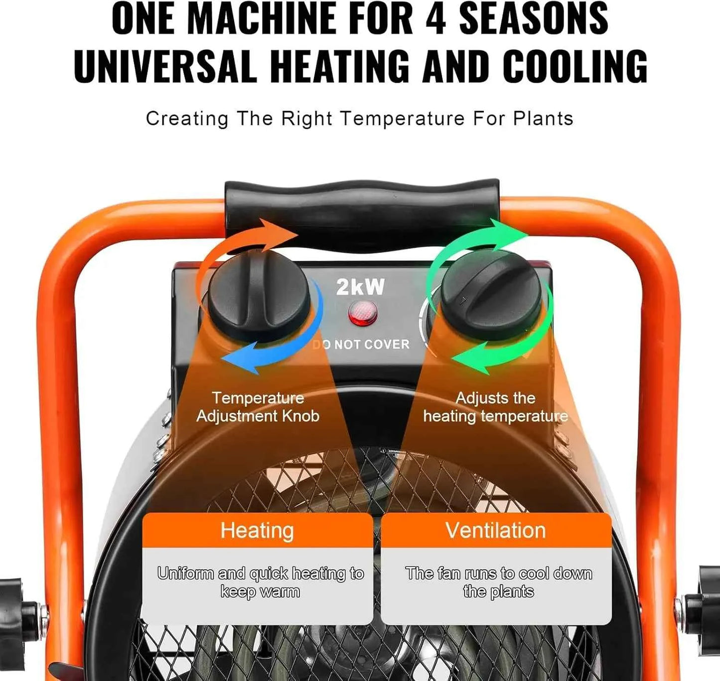 Seedling Heat Quick Safe DualSpeed Greenhouse Warmer