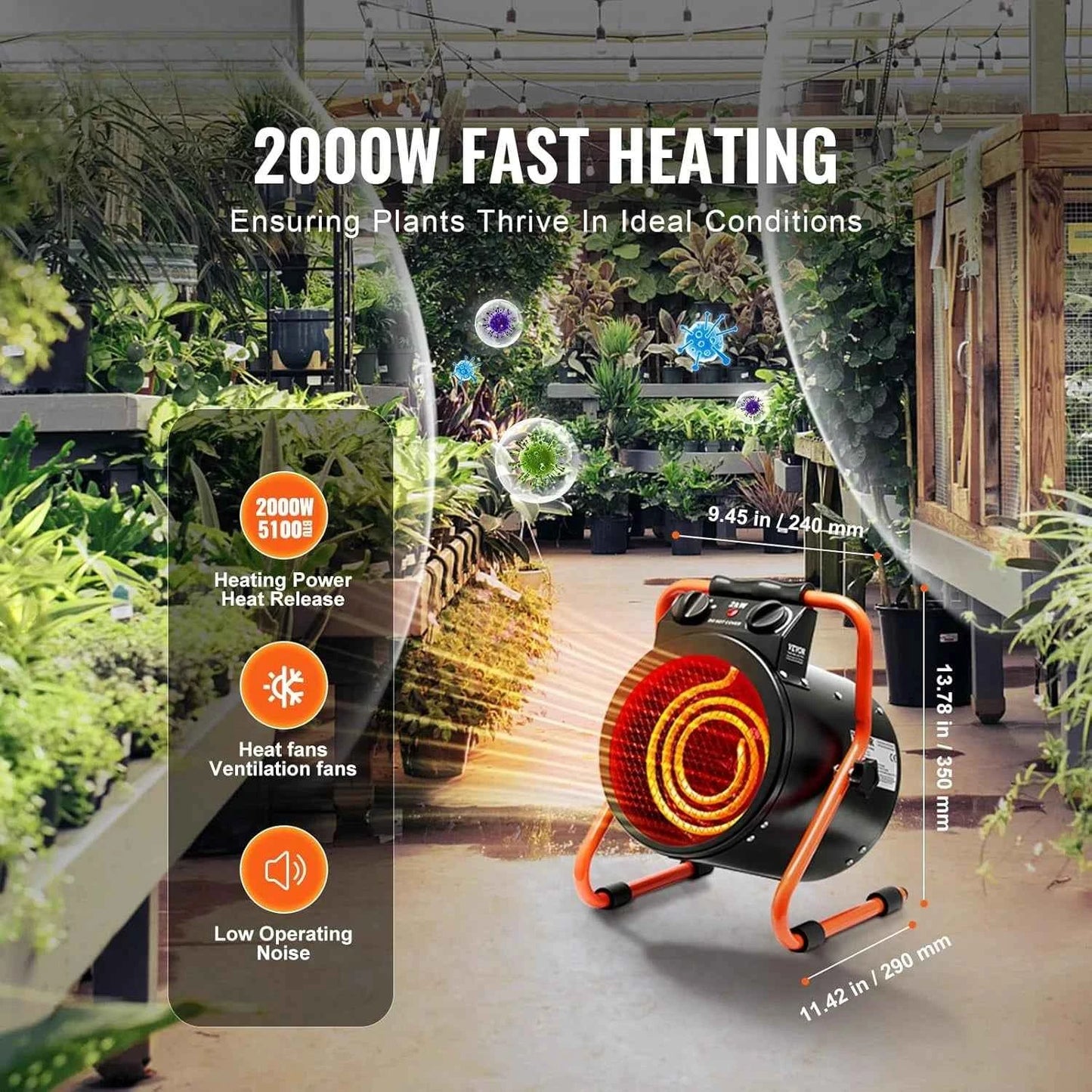 Seedling Heat Quick Safe DualSpeed Greenhouse Warmer