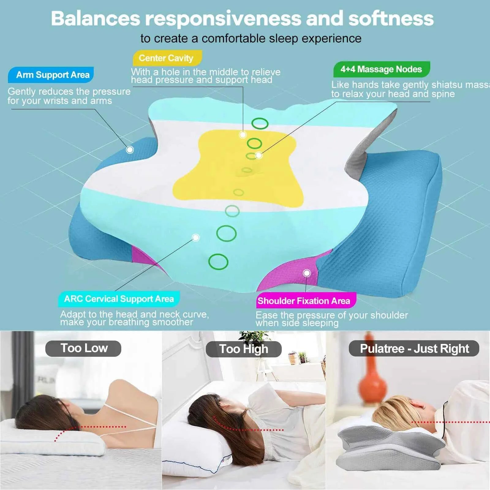 Pillow Neck Shoulder Pain Relief Sleeping Ergonomic Comfortable Memory Foam Sleep Pillow Easy to replace Bed Pillow