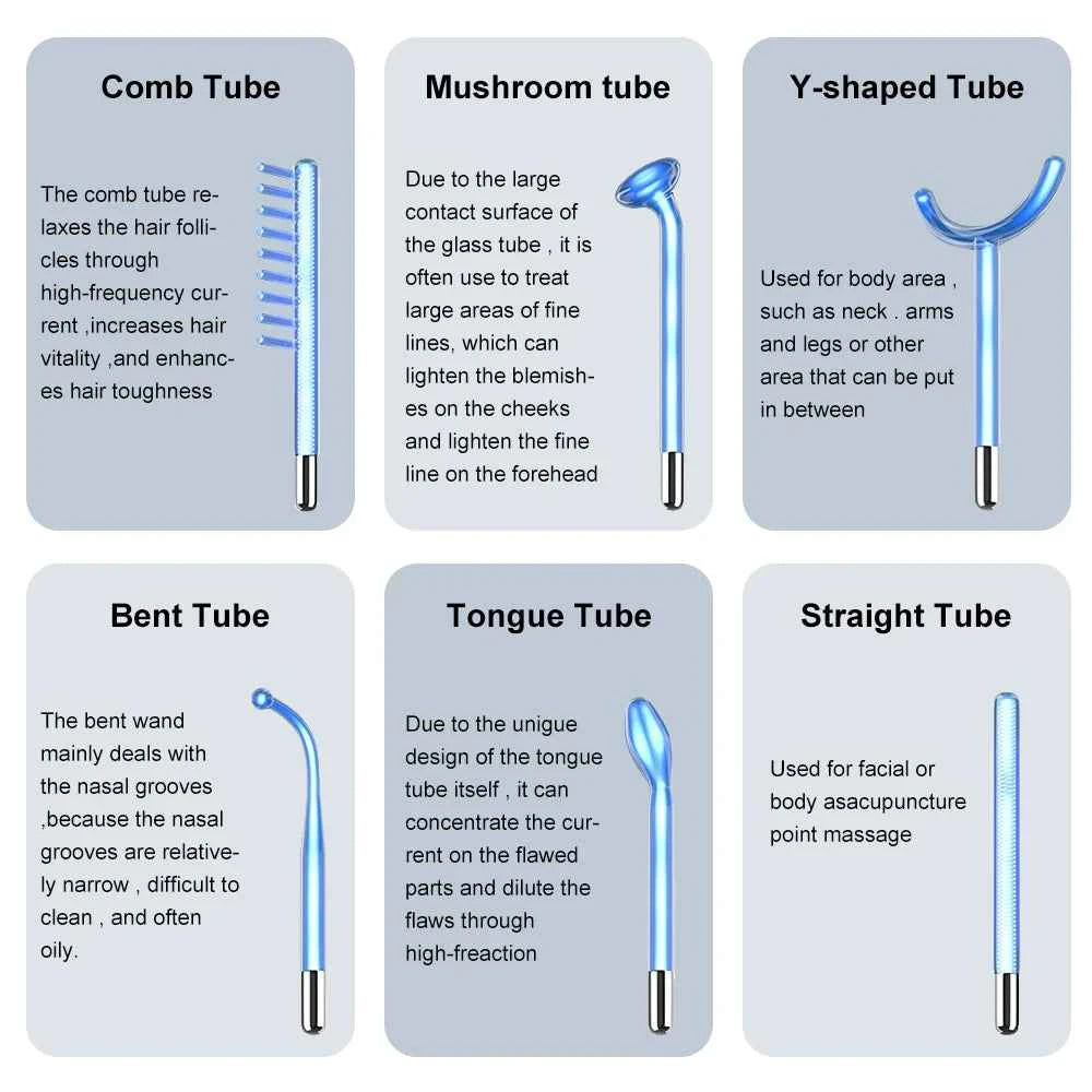 Blue Ray Wand Clear Skin High Frequency
