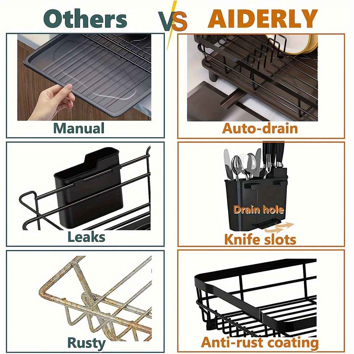Comparison of Zimonto Aidarly Dish Rack with Auto-drain features vs manual dish racks highlighting rust and leaks