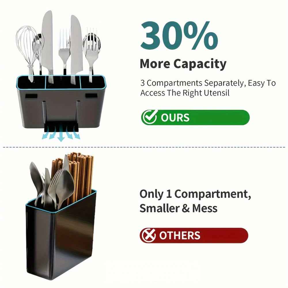 Zimonto 3-Compartment Utensil Organizer with 30% More Capacity for Easy Access and Mess-Free Storage