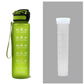 1L Motivational Tritan Water Bottle With Time Markers & Leakproof Design For Fitness & Sports