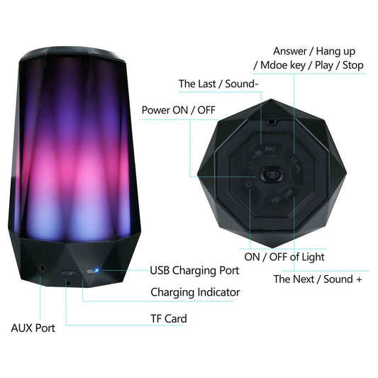 Doba RGB LED light speaker with touch controls, AUX port, and USB charging for immersive audio experience