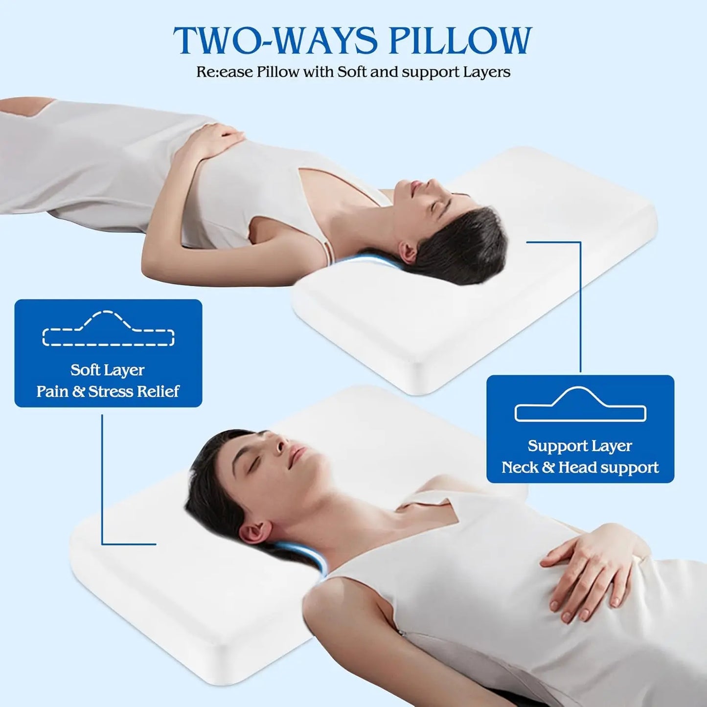 Zimonto - Cervical Pillow Memory Foam Pillow Sleeping Pillow for Neck Ergonomic Head Neck Support Pillow for Side Back Stomach Sleepers