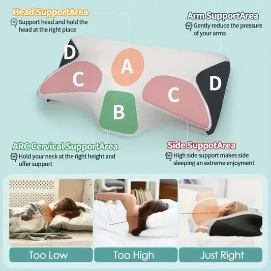Zimonto - Butterfly Sleep Memory Neck Pillow Slow Rebound Comfortable Memory Foam Sleep Pillow Cervical Orthopedic Neck Massage Bed Pillow