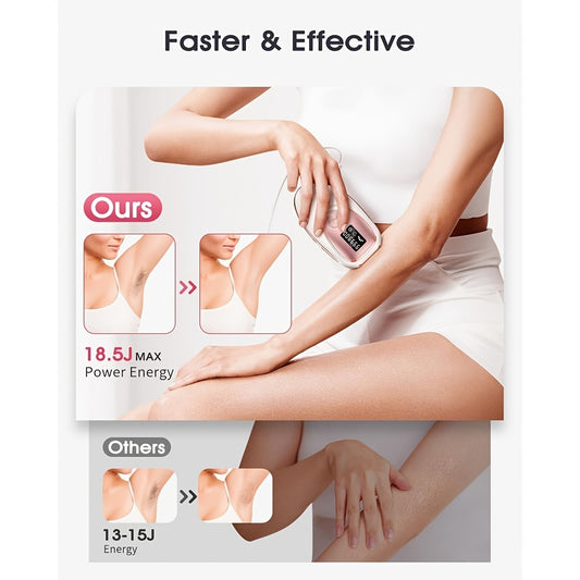 Zimonto - Unisex Freezing Epilator Makeup Kit Perfect Christmas Gift