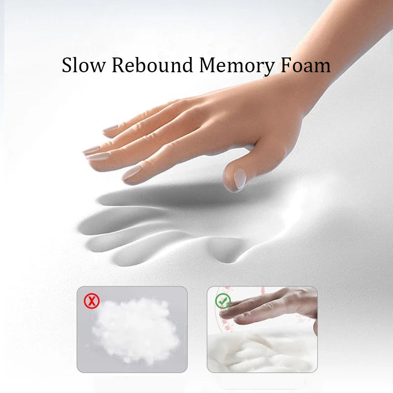 Zimonto - Ergonomic Memory Foam Pillow for All Sleep Positions, Multi-Zone Support, Zero Pressure, Deep Sleep, Neck Pain Relief