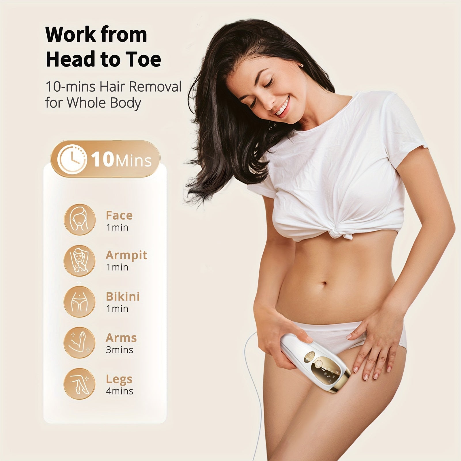 Zimonto - 2024 Ice Cooling IPL Hair Remover 5 Modes 18J Energy