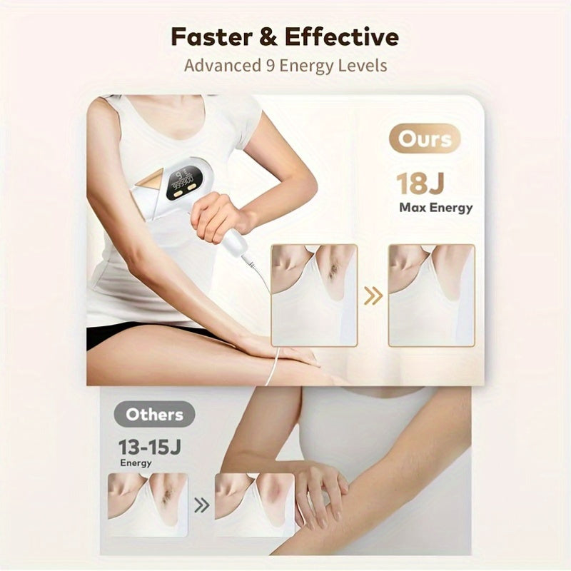 Zimonto - 9Level Epilator for Versatile Hair Removal Perfect Gift