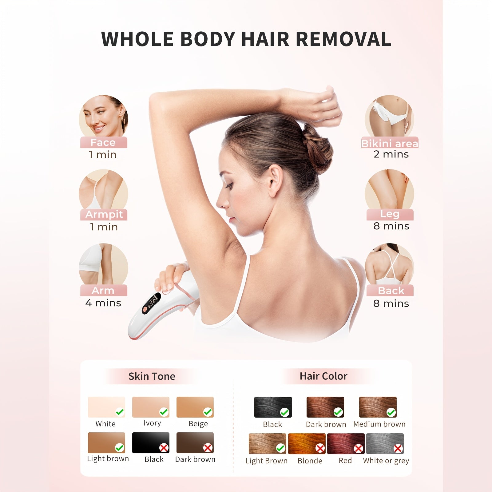 Zimonto - AMOTAOS IPL Hair Removal Versatile Efficient Perfect Gift