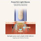 Zimonto - AMOTAOS IPL IceCooling Hair Removal Device for All