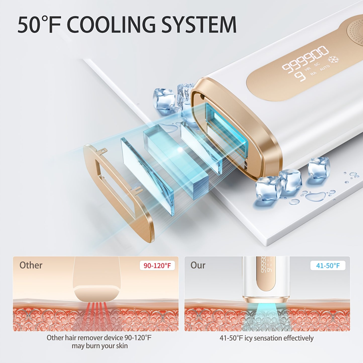 Zimonto - AllinOne Permanent IPL Hair Removal Device with Cooling