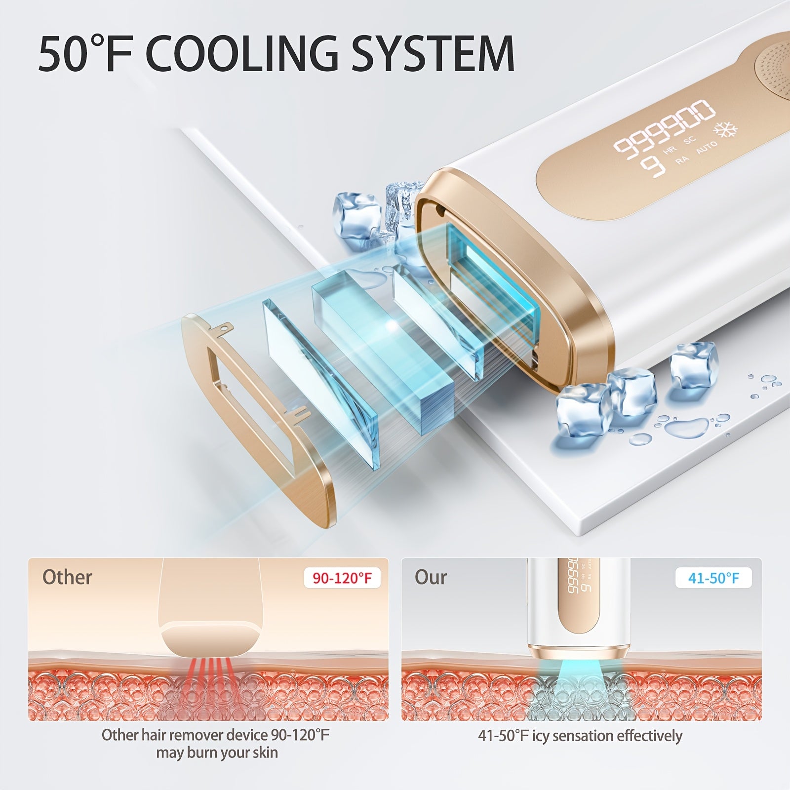 Zimonto - AllinOne Permanent IPL Hair Removal Device with Cooling