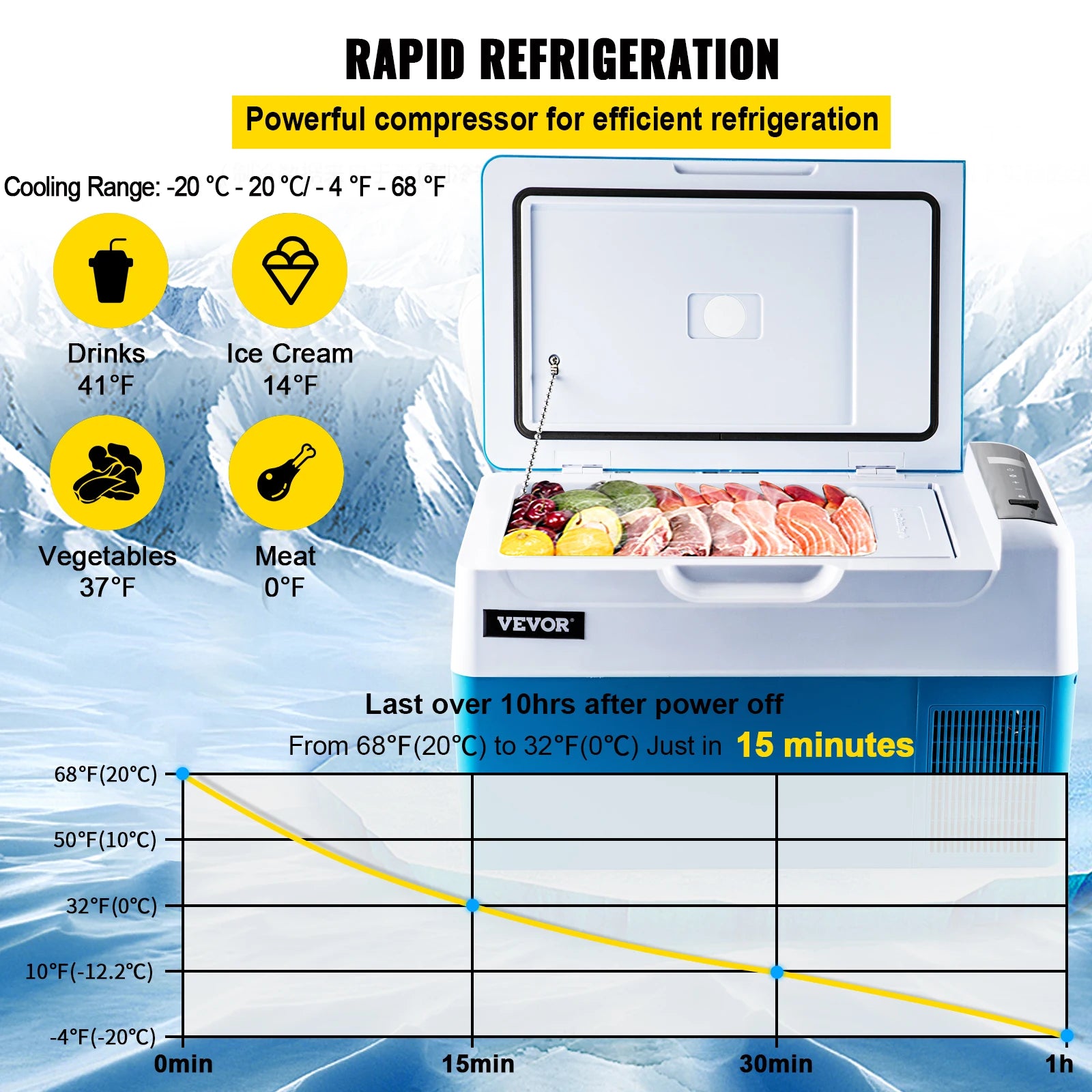 Zimonto - VEVOR Car Refrigerator 22L Compressor Portable Small Refrigerator Freezer Mini Electric Cooler for Driving Travel Fishing Outdoo