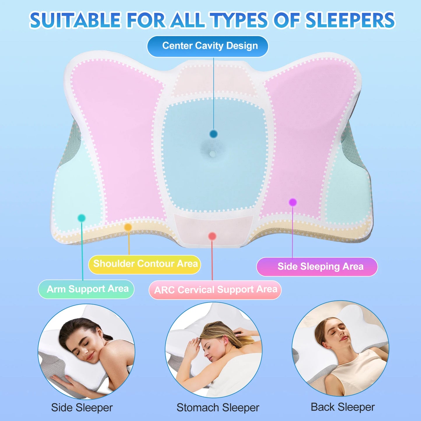 Zimonto - Pulatree New Odorless Orthopedic Pillow For Neck And Shoulder Pain Memory Foam Neck Pillow Ergonomic Sleeping Cervical Pillow