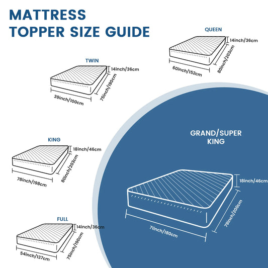 Zimonto - Extra Thick Mattress Pad Cover with 8-21 Inch Deep Pocket, Overfilled with Polyester for Back Relax, Breathable Quilted Fitted